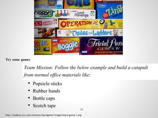 Continuous
Improvement
Team Mission: Follow the below example and build a catapult
from normal office materials like:
Try some games
• Popsicle sticks
• Rubber bands
• Bottle caps
• Scotch tape
http://students.jccc.edu/mamatos/boardgames/images/board-games-1.png
36
 
