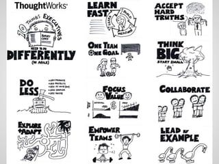 Continuous
Improvement
42
 