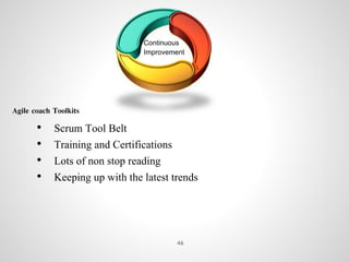 Continuous
Improvement
Agile coach Toolkits
• Scrum Tool Belt
• Training and Certifications
• Lots of non stop reading
• Keeping up with the latest trends
46
 