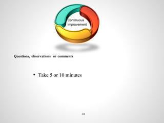 Continuous
Improvement
Questions, observations or comments
• Take 5 or 10 minutes
48
 