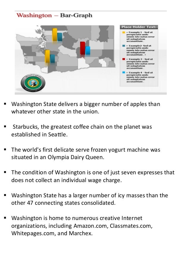 Funny powerpoint templates picture