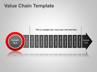 Value Chain Template
Sample
Text
SampleText
SampleText
SampleText
SampleText
SampleText
SampleText
SampleText
SampleText
SampleText
SampleText
SampleText
SampleText
Sample
Text
This is a sample text, insert your own text here.
 