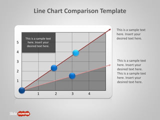 Line Chart Comparison Template
This is a sample text
here. Insert your
desired text here.
This is a sample text
here. Insert your
desired text here.
1 2 3 4
5
4
3
2
1
This is a sample text
here. Insert your
desired text here.
This is a sample text
here. Insert your
desired text here.
 