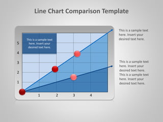 Line Chart Comparison Template
This is a sample text
here. Insert your
desired text here.
This is a sample text
here. Insert your
desired text here.
1 2 3 4
5
4
3
2
1
This is a sample text
here. Insert your
desired text here.
This is a sample text
here. Insert your
desired text here.
 