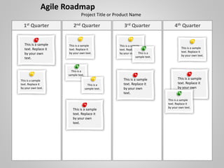 1st Quarter 2nd Quarter 3rd Quarter 4th Quarter
Agile Roadmap
Project Title or Product Name
This is a sample
text. Replace it
by your own
text.
This is a sample
text. Replace it
by your own text.
This is a sample
text. Replace it
by your own text.
This is a sample
text. Replace it
by your own
text.
This is a sample
text. Replace it
by your own text.
This is a
sample text.
This is a sample
text. Replace it
by your own text.
This is a sample
text. Replace it
by your own
text.
This is a sample
text. Replace it
by your own
text.
This is a
sample text.
This is a
sample text.
This is a sample
text. Replace it
by your own text.
 