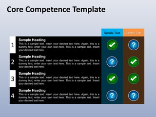 Core Competence Template
Sample Text Sample Text
Sample Heading
This is a sample text. Insert your desired text here. Again, this is a
dummy text, enter your own text here. This is a sample text. Insert
your desired text here.
1
2
3
4
Sample Heading
This is a sample text. Insert your desired text here. Again, this is a
dummy text, enter your own text here. This is a sample text. Insert
your desired text here.
Sample Heading
This is a sample text. Insert your desired text here. Again, this is a
dummy text, enter your own text here. This is a sample text. Insert
your desired text here.
Sample Heading
This is a sample text. Insert your desired text here. Again, this is a
dummy text, enter your own text here. This is a sample text. Insert
your desired text here.
?
?
?
?
 
