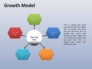 Growth Model
Your text
here
Your text
here
Your text
here
Your text
here
Your text
here
Your text
here
This is a sample text. Insert
your desired text here. Again,
this is a dummy text, enter
your own text here. This is a
sample text. Insert your
desired text here. Again, this
is a dummy text, enter your
own text here. This is a
sample text. Insert your
desired text here.
 