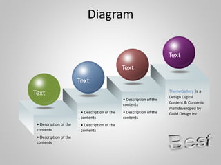 Diagram
Text
Text
Text
• Description of the
contents
• Description of the
contents
• Description of the
contents
• Description of the
contents
ThemeGallery is a
Design Digital
Content & Contents
mall developed by
Guild Design Inc.
Text
• Description of the
contents
• Description of the
contents
 