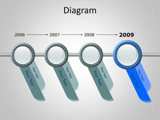 Diagram
2006 2007 2008 2009
 