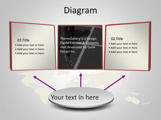 01.Title
• Add your text in here
• Add your text in here
• Add your text in here
02.Title
• Add your text in here
• Add your text in here
• Add your text in here
ThemeGallery is a Design
Digital Content & Contents
mall developed by Guild
Design Inc.
Your text in here
Diagram
 