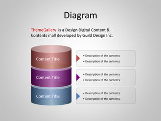 Diagram
Content Title
• Description of the contents
• Description of the contents
Content Title
Content Title
• Description of the contents
• Description of the contents
• Description of the contents
• Description of the contents
ThemeGallery is a Design Digital Content &
Contents mall developed by Guild Design Inc.
 