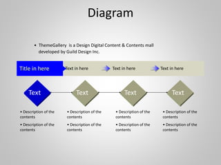 Text in hereTitle in here Text in here Text in here
Text Text Text Text
• Description of the
contents
• Description of the
contents
• Description of the
contents
• Description of the
contents
• Description of the
contents
• Description of the
contents
• Description of the
contents
• Description of the
contents
• ThemeGallery is a Design Digital Content & Contents mall
developed by Guild Design Inc.
Diagram
 