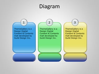 Diagram
1
ThemeGallery is a
Design Digital
Content & Contents
mall developed by
Guild Design Inc.
2
ThemeGallery is a
Design Digital
Content & Contents
mall developed by
Guild Design Inc.
3
ThemeGallery is a
Design Digital
Content & Contents
mall developed by
Guild Design Inc.
 