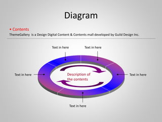 Diagram
Text in here Text in here
Text in here
Text in here
Text in here Description of
the contents
• Contents
ThemeGallery is a Design Digital Content & Contents mall developed by Guild Design Inc.
 