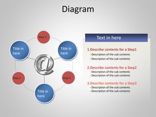 Diagram
Title in
here
Title in
here
Title in
here
Step 1
Step 2 Step 3
1.Describe contents for a Step1
- Description of the sub contents
- Description of the sub contents
2.Describe contents for a Step2
- Description of the sub contents
- Description of the sub contents
3.Describe contents for a Step3
- Description of the sub contents
- Description of the sub contents
Text in here
 