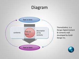 Diagram
Text in here
Text in here
contents
Description
of the
contents
Title in
here
ThemeGallery is a
Design Digital Content
& Contents mall
developed by Guild
Design Inc.
 