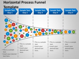 Horizontal Process Funnel
Template
Sample Text:
Step 1
Sample Text:
Step 2
Sample Text:
Step 3
Sample Text:
Step 4
Sample Text:
Step 5
• This is a sample
text.
• Insert your desired
text here.
• This is a sample
text.
• Insert your
desired text
here.
• This is a sample
text.
• Insert your
desired text
here.
• This is a sample
text.
• Insert your
desired text
here.
• This is a sample
text.
• Insert your
desired text
here.
 