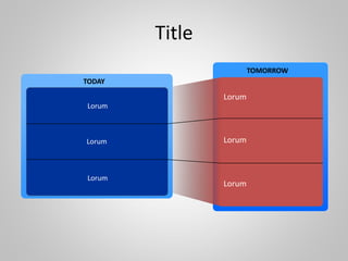 Title
TOMORROW
TODAY
Lorum
Lorum
Lorum
Lorum
Lorum
Lorum
 