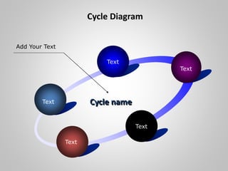 Cycle Diagram
Text
Text
Text
Text
Text
Cycle name
Add Your Text
 