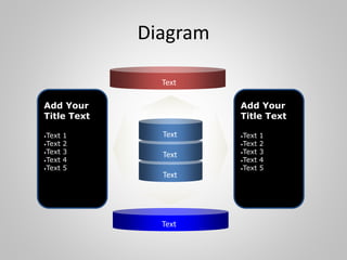 Diagram
Text
Text
Text
Add Your
Title Text
•Text 1
•Text 2
•Text 3
•Text 4
•Text 5
Add Your
Title Text
•Text 1
•Text 2
•Text 3
•Text 4
•Text 5
Text
Text
 