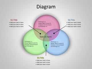 Diagram
Text in here
01.Title
• Add your text in here
• Add your text in here
• Add your text in here
02.Title
• Add your text in here
• Add your text in here
• Add your text in here
03.Title
• Add your text in here
• Add your text in here
• Add your text in here
PZVDesign is a
Design Digital Content &
Contents mall developed
by PZVDesign Inc.
PZVDesign is a
Design Digital Content &
Contents mall developed
by PZVDesign Inc.
PZVDesign is a
Design Digital Content &
Contents mall developed
by PZVDesign Inc.
 