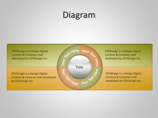 Diagram
PZVDesign is a Design Digital
Content & Contents mall
developed by PZVDesign Inc.
PZVDesign is a Design Digital
Content & Contents mall
developed by PZVDesign Inc.
PZVDesign is a Design Digital
Content & Contents mall
developed by PZVDesign Inc.
PZVDesign is a Design Digital
Content & Contents mall developed
by PZVDesign Inc.
Title
 