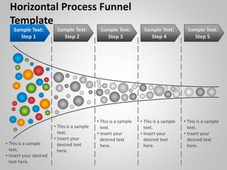 Horizontal Process Funnel
Template
Sample Text:
Step 1
Sample Text:
Step 2
Sample Text:
Step 3
Sample Text:
Step 4
Sample Text:
Step 5
• This is a sample
text.
• Insert your desired
text here.
• This is a sample
text.
• Insert your
desired text
here.
• This is a sample
text.
• Insert your
desired text
here.
• This is a sample
text.
• Insert your
desired text
here.
• This is a sample
text.
• Insert your
desired text
here.
 