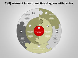 37
6 4
21
8
5
Lorem ipsum dolor sit amet,
consetetur sadipscing elitr
Lorem ipsum dolor
sit amet
Lorem ipsum
dolor sit
amet,
consetetur
sadipscing
elitr
Lorem ipsum
dolor sit
amet,
consetetur
sadipscing
elitr
Lorem ipsum
dolor sit
amet,
consetetur
sadipscing
elitr
Lorem ipsum
dolor sit
amet,
consetetur
sadipscing
elitr
Lorem ipsum
dolor sit
amet,
consetetur
sadipscing
elitr
Lorem ipsum
dolor sit
amet,
consetetur
sadipscing
elitr
7 (8) segment interconnecting diagram with centre
 
