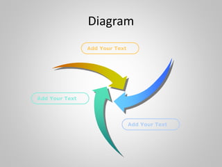 Diagram
Add Your Text
Add Your Text
Add Your Text
 