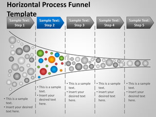 Horizontal Process Funnel
Template
Sample Text:
Step 1
Sample Text:
Step 2
Sample Text:
Step 3
Sample Text:
Step 4
Sample Text:
Step 5
• This is a sample
text.
• Insert your desired
text here.
• This is a sample
text.
• Insert your
desired text
here.
• This is a sample
text.
• Insert your
desired text
here.
• This is a sample
text.
• Insert your
desired text
here.
• This is a sample
text.
• Insert your
desired text
here.
 