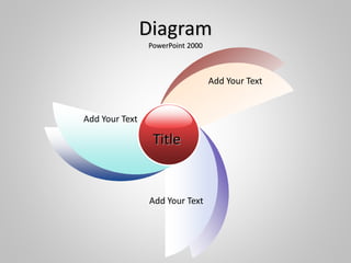 Diagram
PowerPoint 2000
Title
Add Your Text
Add Your Text
Add Your Text
 