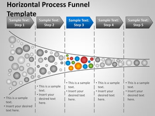 Horizontal Process Funnel
Template
Sample Text:
Step 1
Sample Text:
Step 2
Sample Text:
Step 3
Sample Text:
Step 4
Sample Text:
Step 5
• This is a sample
text.
• Insert your desired
text here.
• This is a sample
text.
• Insert your
desired text
here.
• This is a sample
text.
• Insert your
desired text
here.
• This is a sample
text.
• Insert your
desired text
here.
• This is a sample
text.
• Insert your
desired text
here.
 