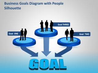 Goal ONE Goal TWO
Goal THREE
Business Goals Diagram with People
Silhouette
 