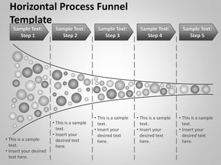 Horizontal Process Funnel
Template
Sample Text:
Step 1
Sample Text:
Step 2
Sample Text:
Step 3
Sample Text:
Step 4
Sample Text:
Step 5
• This is a sample
text.
• Insert your desired
text here.
• This is a sample
text.
• Insert your
desired text
here.
• This is a sample
text.
• Insert your
desired text
here.
• This is a sample
text.
• Insert your
desired text
here.
• This is a sample
text.
• Insert your
desired text
here.
 