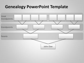Grandparents
Parents
Great
Grandparents
John Doe
Genealogy PowerPoint Template
 