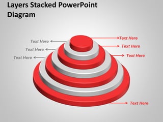 Text Here
Text Here
Layers Stacked PowerPoint
Diagram
Text Here
Text Here
Text Here
Text Here
Text Here
 