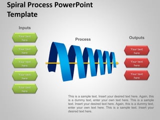 Your text
here
Your text
here
Your text
here
Your text
here
Your text
here
Your text
here
Your text
here
Your text
here
Spiral Process PowerPoint
Template
This is a sample text. Insert your desired text here. Again, this
is a dummy text, enter your own text here. This is a sample
text. Insert your desired text here. Again, this is a dummy text,
enter your own text here. This is a sample text. Insert your
desired text here.
Inputs
OutputsProcess
 