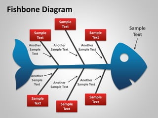 Fishbone Diagram
Another
Sample Text
Another
Sample Text
Another
Sample
Text
Another
Sample Text
Another
Sample Text
Another
Sample
Text
Sample
TextSample
Text
Sample
Text
Sample
Text
Sample
Text Sample
Text
Sample
Text
 