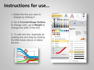 Instructions for use…
1. Select the line you want to
change by clicking it.
2. Go to Format>Shape Outline
to change color, go to Weight to
change the width of the line.
3. To add new line, duplicate an
existing line and drag by clicking
the little boxes above or below
the line.
 