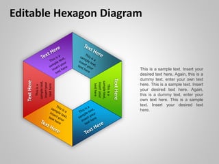 Editable Hexagon Diagram
This is a sample text. Insert your
desired text here. Again, this is a
dummy text, enter your own text
here. This is a sample text. Insert
your desired text here. Again,
this is a dummy text, enter your
own text here. This is a sample
text. Insert your desired text
here.
TextHere
Thisisa
sampletext,
insertyour
texthere
TextHere
Thisisa
sampletext,
insertyour
texthere
 