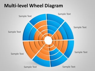 Multi-level Wheel Diagram
Sample Text
Sample Text
Sample Text
Sample Text
Sample Text
Sample TextSample Text
Sample Text
 