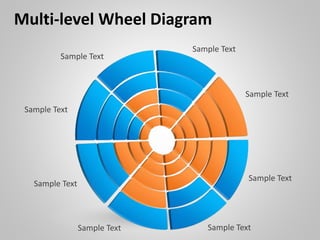 Multi-level Wheel Diagram
Sample Text
Sample Text
Sample Text
Sample Text
Sample Text
Sample TextSample Text
Sample Text
 