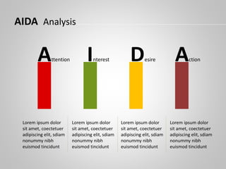 Attention Interest Desire Action
Lorem ipsum dolor
sit amet, coectetuer
adipiscing elit, sdiam
nonummy nibh
euismod tincidunt
Lorem ipsum dolor
sit amet, coectetuer
adipiscing elit, sdiam
nonummy nibh
euismod tincidunt
Lorem ipsum dolor
sit amet, coectetuer
adipiscing elit, sdiam
nonummy nibh
euismod tincidunt
Lorem ipsum dolor
sit amet, coectetuer
adipiscing elit, sdiam
nonummy nibh
euismod tincidunt
AIDA Analysis
 