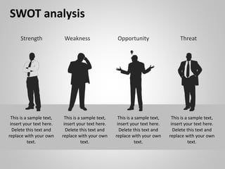 Strength Weakness Opportunity Threat
SWOT analysis
This is a sample text,
insert your text here.
Delete this text and
replace with your own
text.
This is a sample text,
insert your text here.
Delete this text and
replace with your own
text.
This is a sample text,
insert your text here.
Delete this text and
replace with your own
text.
This is a sample text,
insert your text here.
Delete this text and
replace with your own
text.
 