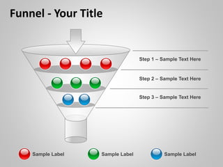 Funnel - Your Title
Step 1 – Sample Text Here
Step 3 – Sample Text Here
Step 2 – Sample Text Here
Sample Label Sample Label Sample Label
 