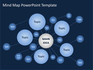Text
Text
Sub-
text
Text
Text
Sub-
Text
Text
Text
Topic
Text
Topic
Text
TextTopic
Text
Text
Topic
Text
Topic
TextMAIN
IDEA
Mind Map PowerPoint Template
 