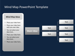 Mind Map PowerPoint Template
Mind Map Ideas
• Place your idea here
• Place your idea here
with you own idea
• You can place your
idea here..
• Place your idea here
• You can place your
idea here..
• Place your idea here..
Main Idea
Text
Text
Text
Text
Text
Text
 
