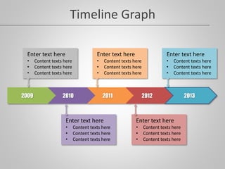 Timeline Graph
Enter text here
• Content texts here
• Content texts here
• Content texts here
Enter text here
• Content texts here
• Content texts here
• Content texts here
Enter text here
• Content texts here
• Content texts here
• Content texts here
Enter text here
• Content texts here
• Content texts here
• Content texts here
Enter text here
• Content texts here
• Content texts here
• Content texts here
2009 2010 2011 2012 2013
 