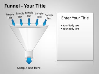 Identify Customer
Create Brand Identity
Develop Pricing Strategy
Relate to Customers
3D Funnel
 