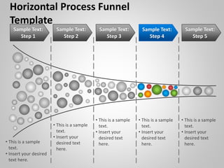 Horizontal Process Funnel
Template
Sample Text:
Step 1
Sample Text:
Step 2
Sample Text:
Step 3
Sample Text:
Step 4
Sample ...
